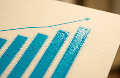 Google Ads management — rising results chart